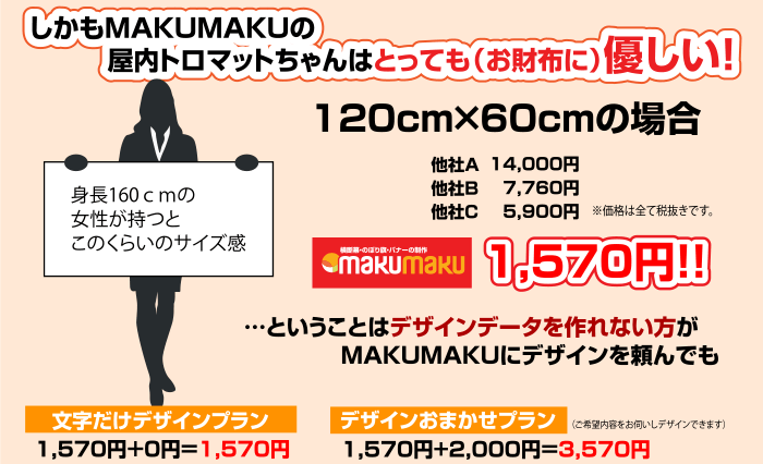 MakuMaku劇場20150203