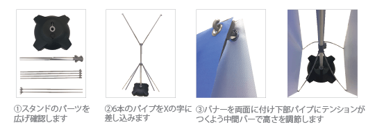 組み立て方法