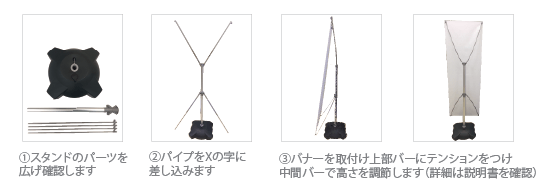 組み立て方法