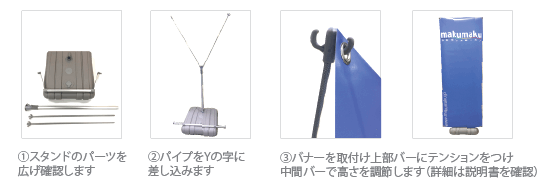 組み立て方法