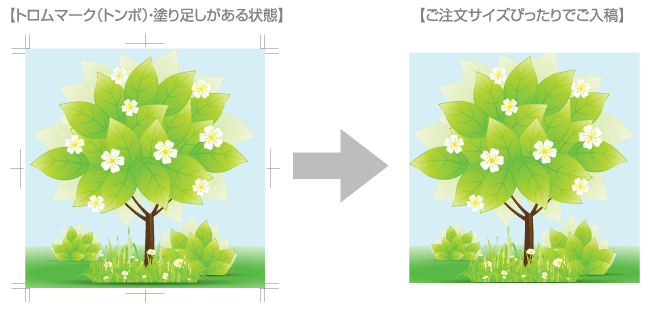 トリムマークと塗り足しについて
