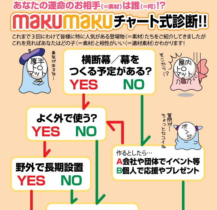 MakuMaku劇場20150310