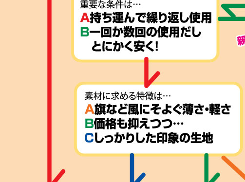 MakuMaku劇場20150310