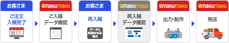 横断幕 パネル バナー タペストリーなど各種出力の制作なら Makumaku