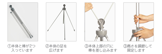 組み立て方法