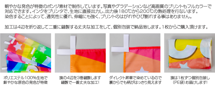 オリジナルのぼり旗の注文方法