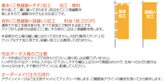 お気に入りの のぼり旗 オプション加工 袋縫い加工 <br>のぼりポールを通す部分をチチテープから袋縫いに変更 <br>データ入稿 オリジナルのぼり限定 