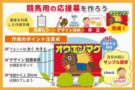 競馬用の応援幕を作ろう