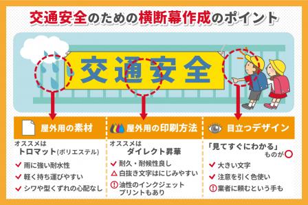 交通安全のための横断幕を作る際の印刷方法やポイント 交通安全のための横断幕を作る際の印刷方法やポイント