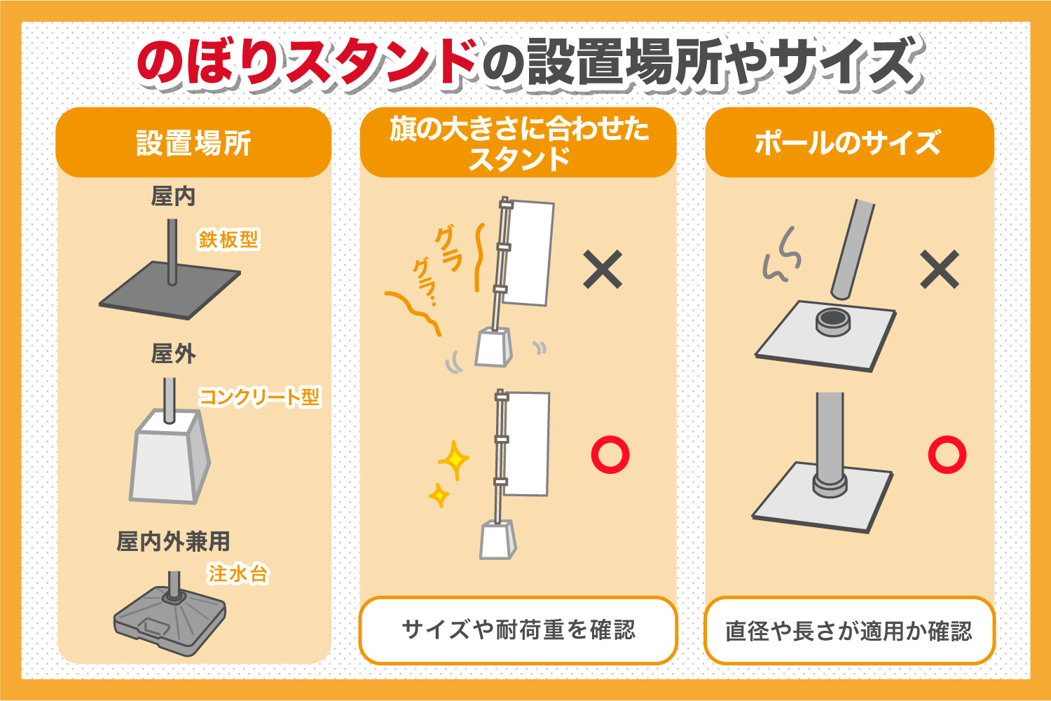 のぼりスタンドの設置場所やサイズ