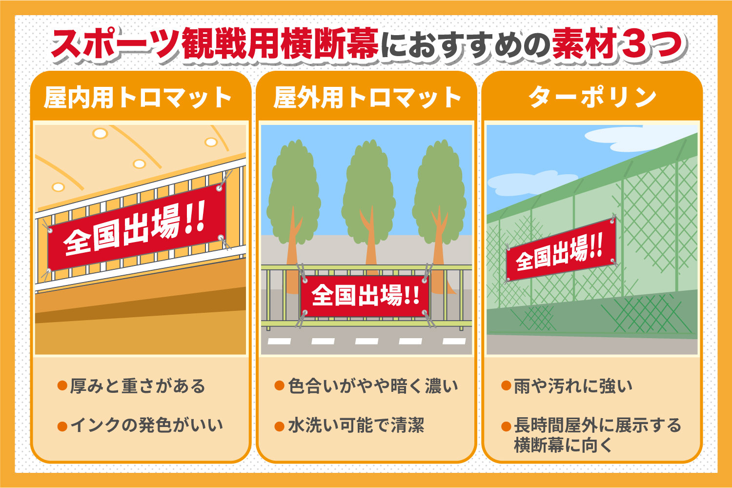 スポーツ観戦用横断幕におすすめの素材3つ