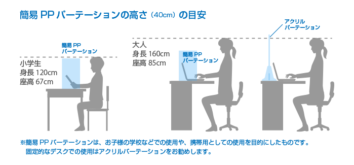 IS-PPAC-4