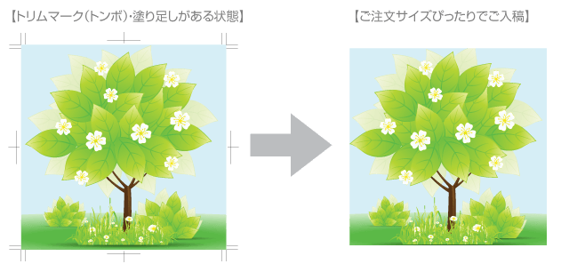 トリムマークと塗り足しについて